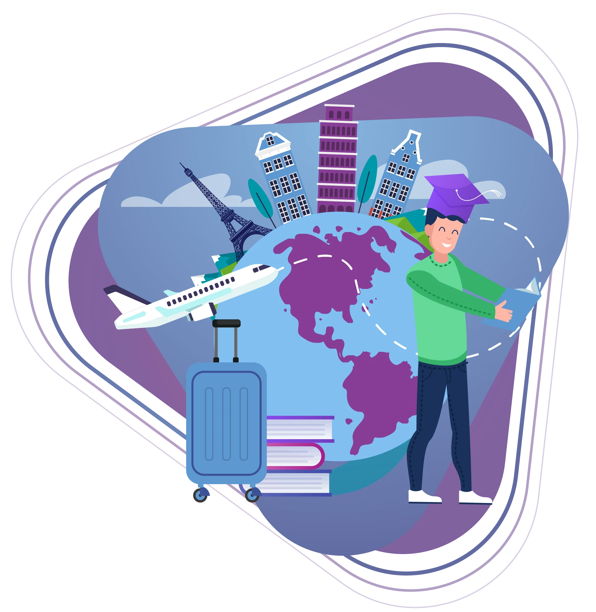  الدراسة في الخارج